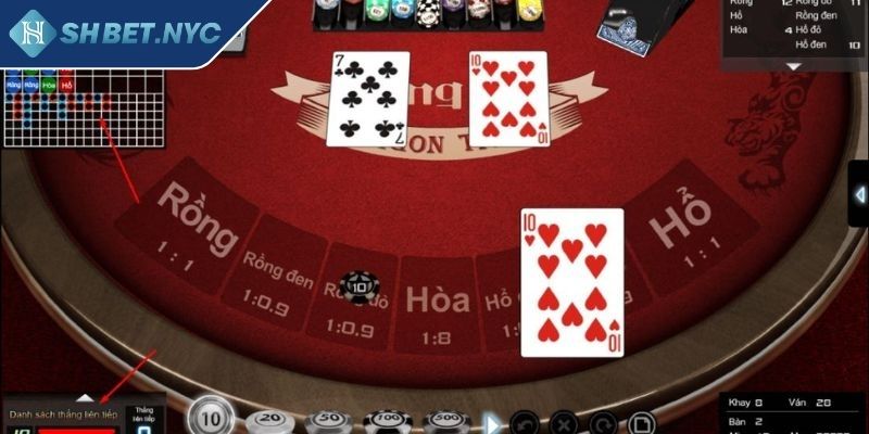Rồng Hổ SHBET – Luật Chơi Đơn Giản Thắng Nhanh Bất Ngờ 1 Điểm cuốn hút của trò chơi rồng hổ SHBET