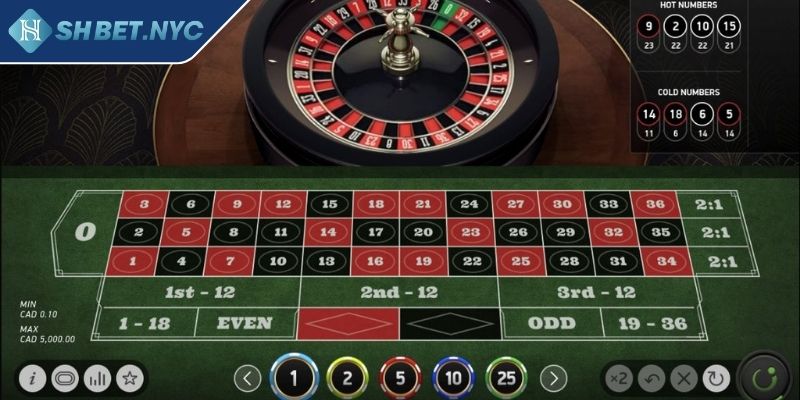 Roulette SHBET – Trải Nghiệm Cơ Hội Rinh Thưởng Cực Hay 1 Thông tin về game Roulette SHBET
